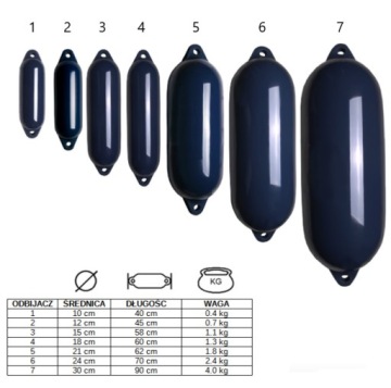 YACHT FOUNDER 24X70 СМ, ТЕМНО-СИНИЙ