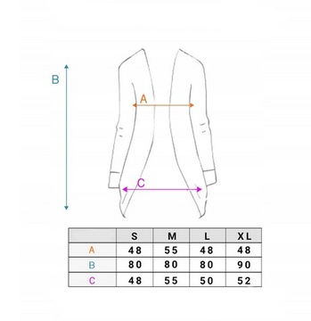 ТОЛСТОГО ПЛЕТЕНИЯ, ДЛИННЫЙ ДЖЕМПЕР, КАРДИГАН, КАРДИГАН