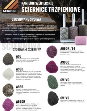 Kamień szlifierski trzpieniowy NOVITAL F 15x30x6 A99DR 36/46 RV