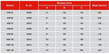 Kotwa przykręcana na beton 100mm Podstawa słupa przykręcana do betonu 10x10