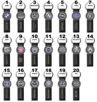 Brelok metal ZNAKI ZODIAKU i AUTO GRAWER [OE]