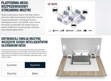 УНИКАЛЬНАЯ СИСТЕМА DENON DRA-800H + POLK AUDIO R600