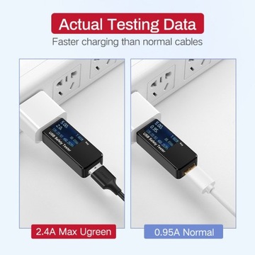 Кабель USB-Micro USB UGREEN QC 3.0 2,4 А 0,5 м