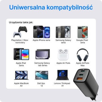 VOOMY 65W szybka ładowarka GaN PD3.0 QC 4.0 QC 3.0 2X USB-C + USB-A