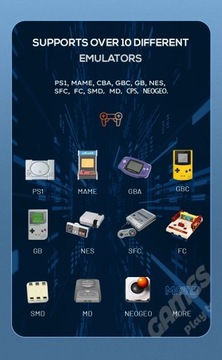 Новая карманная игровая консоль с поддержкой 128G 40000