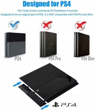 Вентиляторы, охлаждающие консоль PS4 Fat Classic Fun