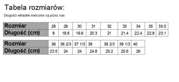 СНЕЖНЫЕ БОТИНКИ ADIDAS TERREX SNOW SNOW S80885 Размер 36