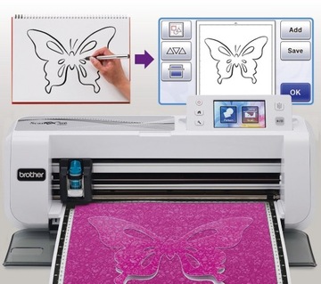 Плоттер BROTHER ScanNCut CM300