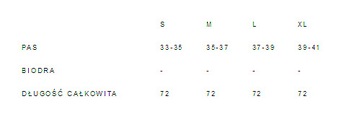 Spódnica rozkloszowana midi KONTRAFAŁDY BŁĘKIT M