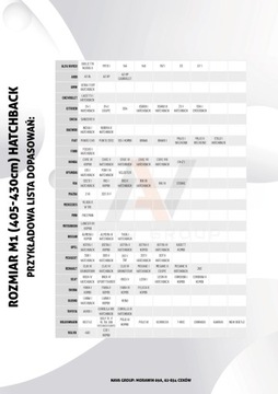 Защитный чехол от града для хэтчбека М1 толщиной 7 мм.