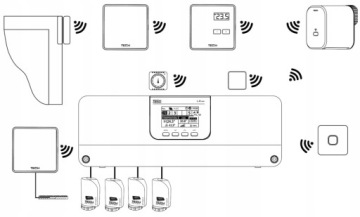 РЕГУЛЯТОР НАПОЛЬНОГО ОТОПЛЕНИЯ L-X WIFI