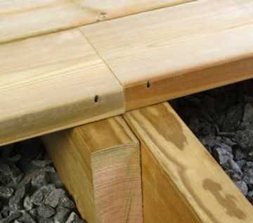 Decking Tool+ HECO INVISIBLE скрытый, невидимый монтаж террасной доски
