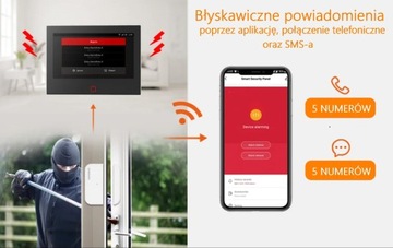Суперсигнализация AlarmZone Tuya Smart P70 с поддержкой LTE 4G и Wi-Fi