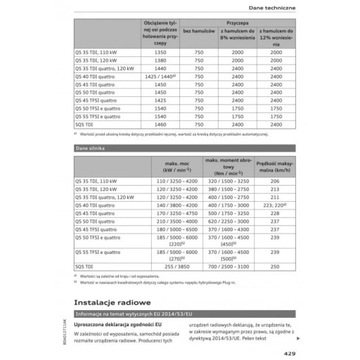 Audi Q5 ll FY 10 версия 2016-20+Navi Руководство