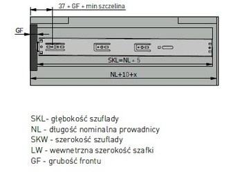 Prowadnica kulkowa L-450 PRO domyk + push to open