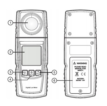 Люксметр GM1020