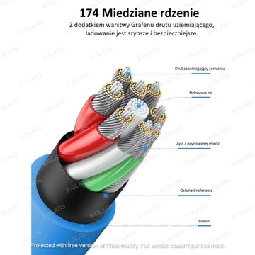 KABEL USB - USB C 180CM CZARNY SZYBKIE ŁADOWANIE RUCHOMA WTYCZKA 120W