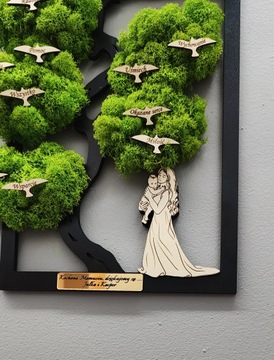 Дерево счастья бонсай мох День матери День матери 26 мая спасибо 65х40