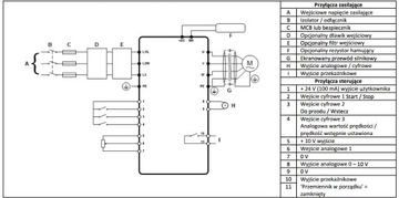 INVERTEK OptiDrive ODE-3-220105-1F42 2.2k ИНВЕРТОР
