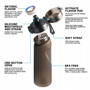 Бутылка для воды Air Up 650 мл Spice -7 шт.