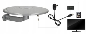 ZEWNĘTRZNA ANTENA TV TELEWIZYJNA TUNERA DEKODER DVB-T2 USB DOOKÓLNA A9U_2