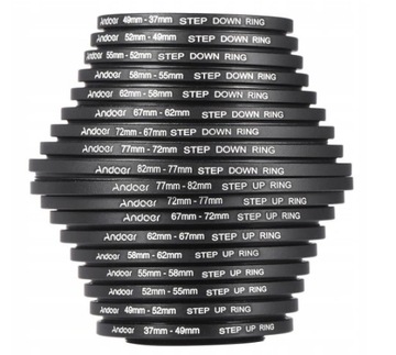 Уменьшающее кольцо адаптера объектива камеры