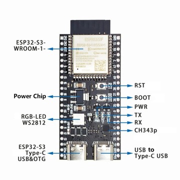 ESP32-S3-DevKitC-1 N8R2 Wi-Fi BLE 5.0 Mesh Type C