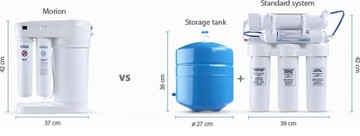 Ионизатор Redox Power Аквафор Морион РО-101С