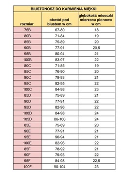 Бюстгальтер для кормления 85F, белый хлопок