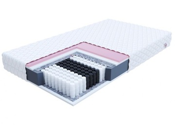 Materac multipocketowy ATINA - 200 x 200
