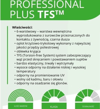 Садовый шланг, не скручивающий 6-варстат 3/4 30м профессиональный плюс