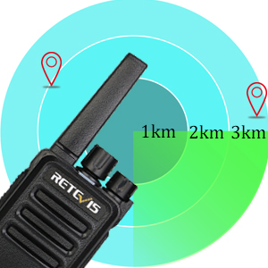 Retevis RT668 Krótkofalówki Radio, Walkie-Talkie z Zestawem Słuchawkowym