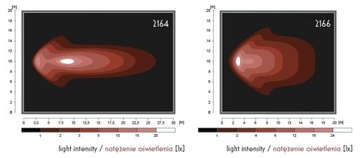 Рабочая лампа Светодиодный галогенный прожектор заднего хода 12 В 24 В 70 В WAŚ 2000 лм