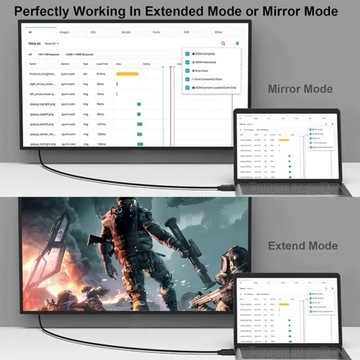 Adapter DisplayPort na VGA
