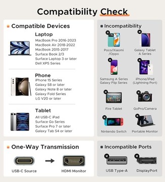 WARRKY Плетеный адаптер USB TYPE C — HDMI