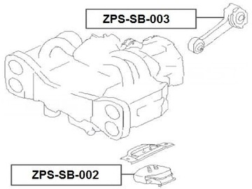 ZPS-SB-003 NTY ULOŽENÍ MOTORU