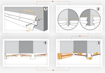 БЕЛАЯ НАПОЛЬНАЯ ПОЛОСКА, ПОЛ С РЕЗИНОЙ