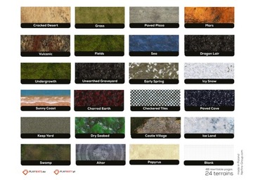 ZMYWALNA KSIĘGA RPG A3 SIATKA HEX + MARKER