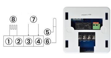 БЕСПРОВОДНОЙ КОМНАТНЫЙ ТЕРМОСТАТ WIFI