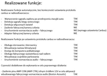 Интерфейс Canbus Модуль адаптера CAN JEEP Chrysler Dodge универсальный