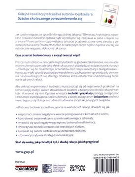 ОТНОШЕНИЯ ПО ВИДЕНИЮ. КАК Освободиться от негатива