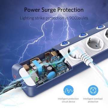 Удлинитель с 6 розетками и 4 умными разъемами USB