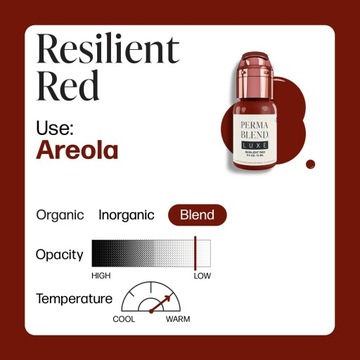 Пигмент для сосков Perma Blend Luxe Resilient Red, 15 мл