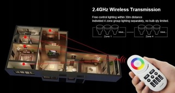 STEROWNIK DO TAŚM LED RGB RGBW RGBCCT 3w1 STREFOWY Miboxer FUT037S+