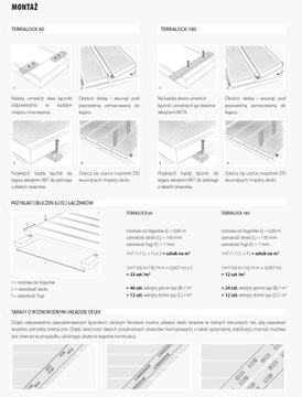 Скрытый (невидимый) монтаж террасной доски ТЕР180