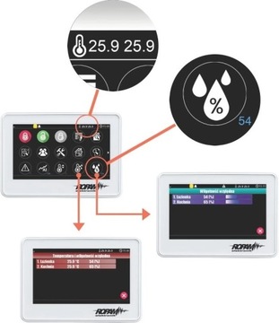 TPR-4WS ROPAM OPTIMAGSM сенсорная панель 4,3