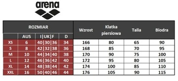 Spodenki szorty damskie plażowe Arena Scrawl R.S