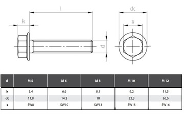 M8X20 ВИНТ С ФЛАНЦЕВОЙ ШАЙБОЙ НЕРЖАВЕЮЩЕЙ ШАЙБЫ 6921 INOX 10 ШТ.