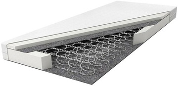MATERAC 120X200 SPRĘŻYNOWY BONELL MAGNA