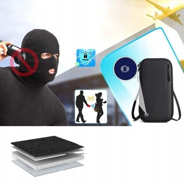 СУМКА-ОРГАНИЗАТОР ДЛЯ ПАСПОРТА с RFID-блокировкой, черный